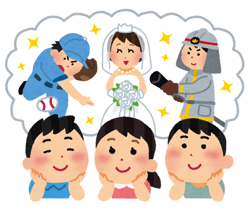 f:id:akane1033:20161028002735p:plain 私が夢を諦めた時と、これから