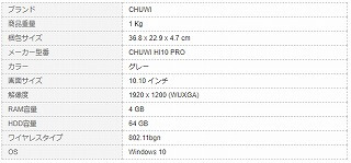 【激安２in１タブレットPC】CHUWI Hi10 Proを使ってみたレビュー【ブロガーのサブ機にも】