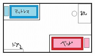 たたみ大好きドイツ人旦那のたたみの使い方