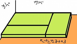 たたみ大好きドイツ人旦那のたたみの使い方