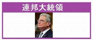 【統合講座】ドイツの政治システムを簡単に分かりやすく解説！