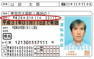 ドイツで運転免許書き換え！ドイツ在住6年、再発行免許持ちの私が行った手続きを紹介します
