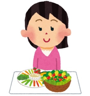 f:id:akane1033:20171124084814j:plain 【Veganとは?】ヴィーガンについて違和感を感じること