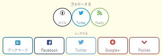 【記事上・記事下編】当ブログで行ったカスタマイズ