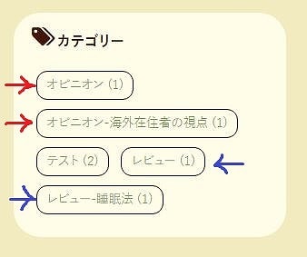 f:id:akane1033:20171213200307j:plain 【記事上・記事下編】当ブログで行ったカスタマイズ