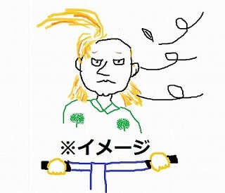 f:id:akane1033:20171227202557j:plain マウンテンバイクを買った時にやらかしたドイツ人店員の話