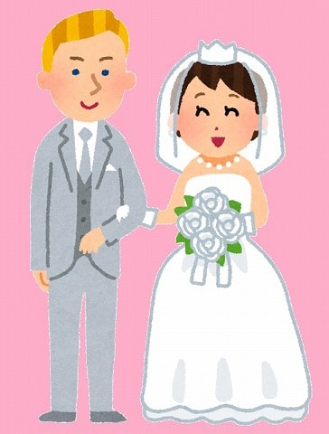 f:id:akane1033:20180509003942j:plain 【ドイツで結婚!】手続きまとめ【その4】結婚式当日