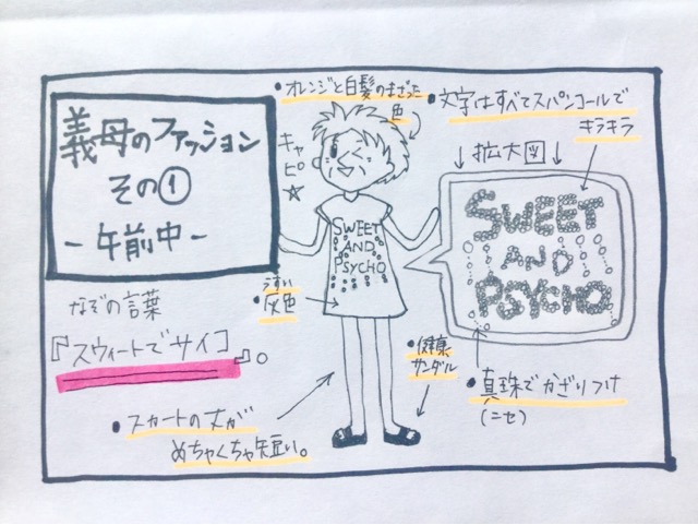 f:id:akane1033:20180720001022j:image ドイツの義実家☆観察絵日記
