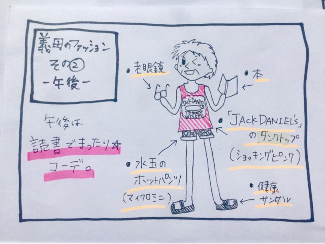 f:id:akane1033:20180720001027j:image ドイツの義実家☆観察絵日記