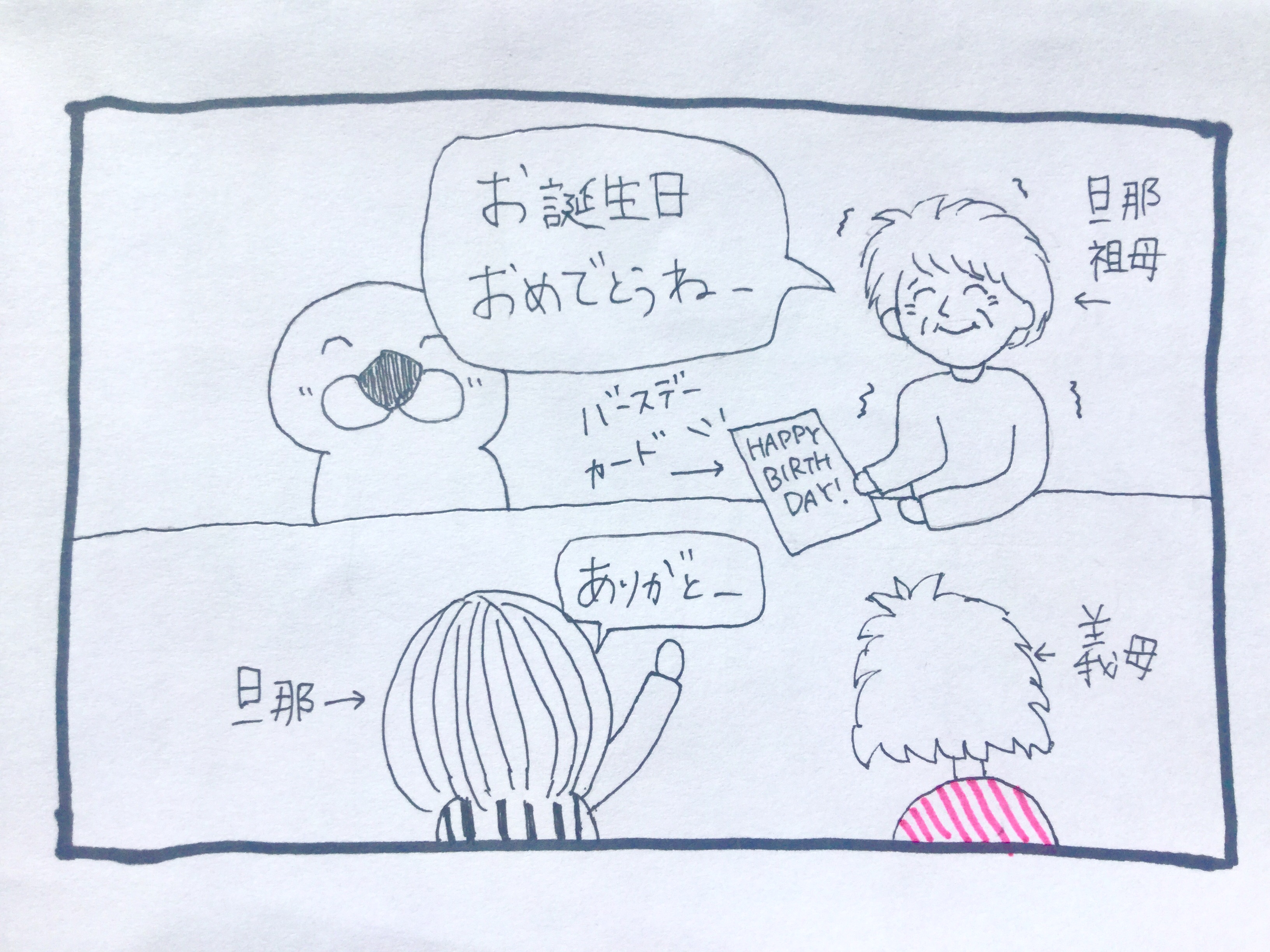 f:id:akane1033:20180720001042j:image ドイツの義実家☆観察絵日記