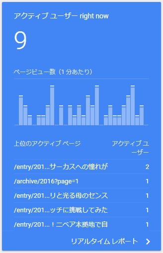 はてなブログを始めて2年！アクセスや収益など、この1年を振り返ってみる