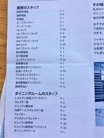 ⑦豪華客船「ダイヤモンド・プリンセス」でのクルーズ旅行レポ！【4日目：終日航海日その2】