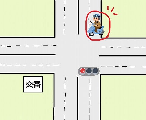 f:id:akane1033:20190118180555j:plain タイで交通違反を犯して罰金を取られた話。タイの警察ってよく分からない、、、
