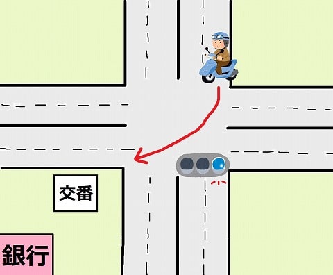 f:id:akane1033:20190118180723j:plain タイで交通違反を犯して罰金を取られた話。タイの警察ってよく分からない、、、