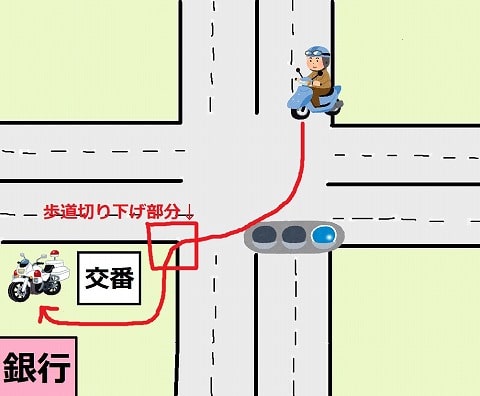 f:id:akane1033:20190118180851j:plain タイで交通違反を犯して罰金を取られた話。タイの警察ってよく分からない、、、