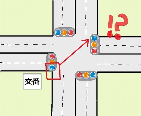 f:id:akane1033:20190118181157j:plain タイで交通違反を犯して罰金を取られた話。タイの警察ってよく分からない、、、