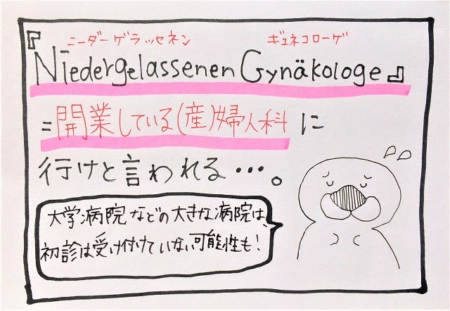 f:id:akane1033:20190424013722j:plain 【ドイツで妊娠】産婦人科選びで大変だったこと①病院に種類があるの?