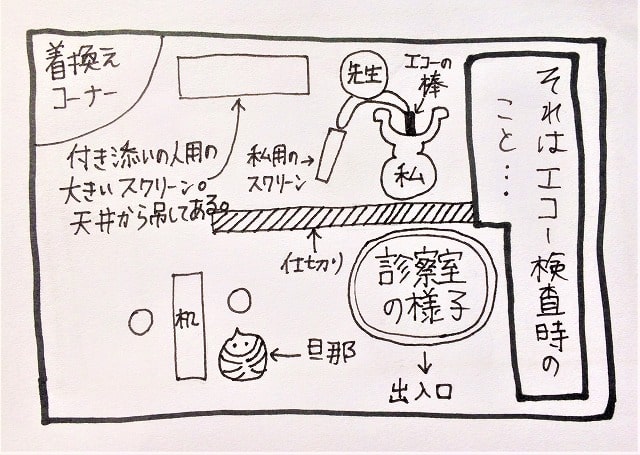 【ドイツで妊娠】産婦人科選びで大変だったこと④先生と合わない、、、
