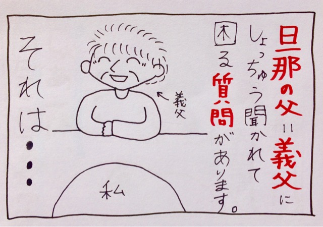 f:id:akane1033:20190828232704j:image 【絵日記】義父に何度も聞かれて困る質問:選べるとしたらどの国に住みたい?