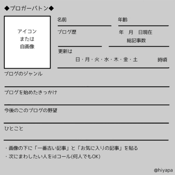 f:id:akane1033:20200825065100p:plain バトンが回ってきましたー!これで私も立派なリア充←